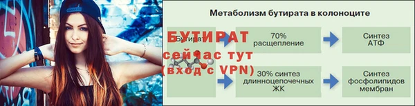 эйфоретик Абинск